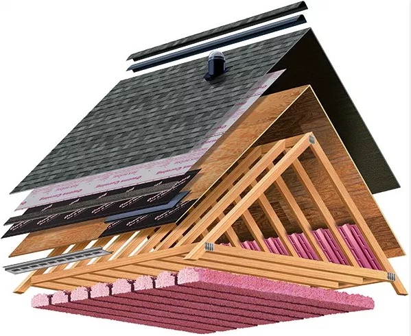 roofing materials for your roof in Springfield MA